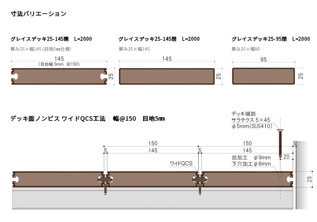 人工再生木ウッドデッキ Woodspec グレイスデッキの特徴 野原産業エンジニアリング